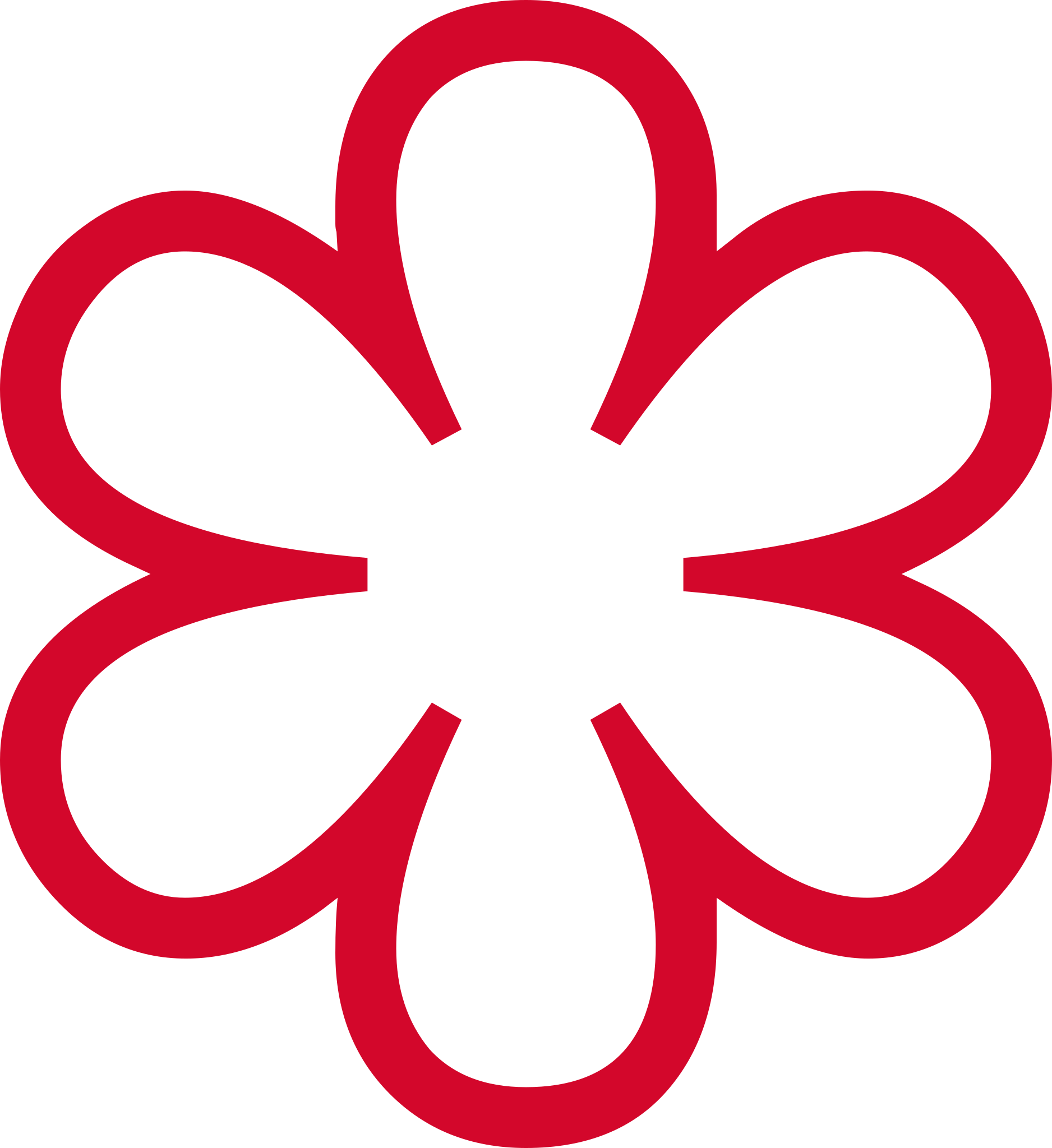 MichelinStar